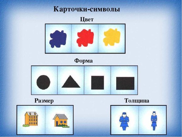 Математические блоки Дьенеша