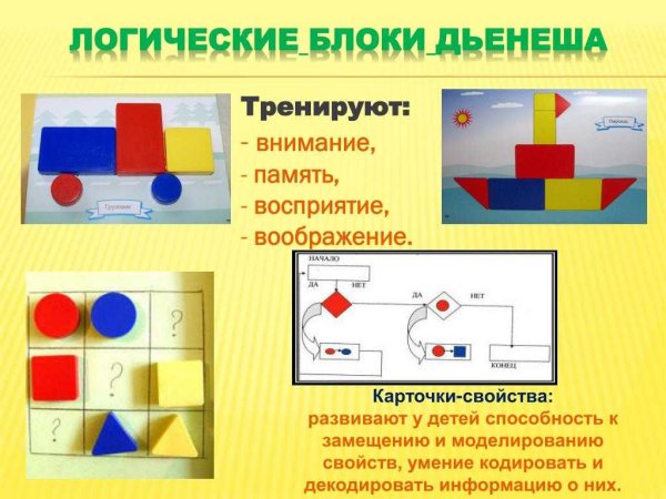 Дьенеша логические блоки методика