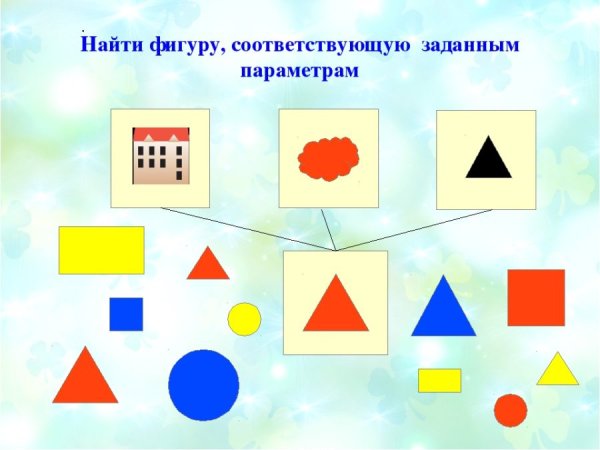 Рассель жильйов блоки Дьенеша