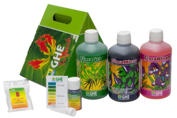 Химические удобрения