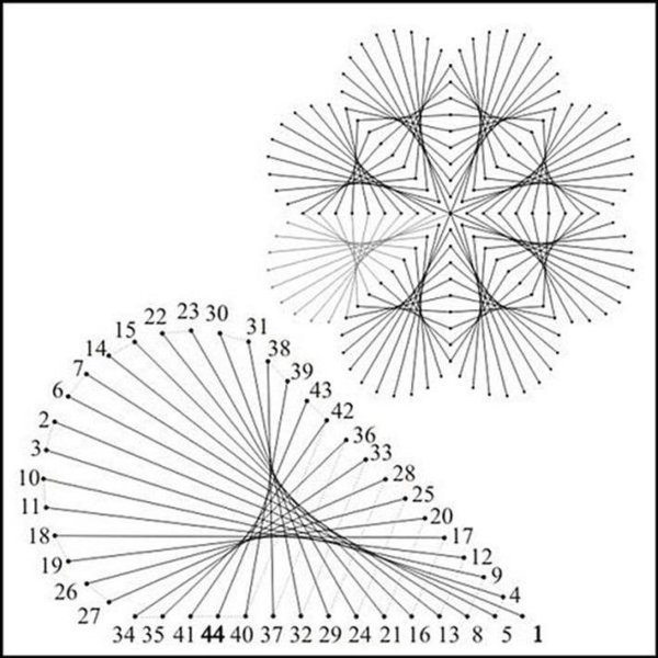 Цветок для изонити
