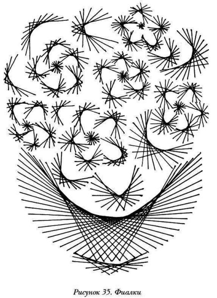 Техника вышивания изонить