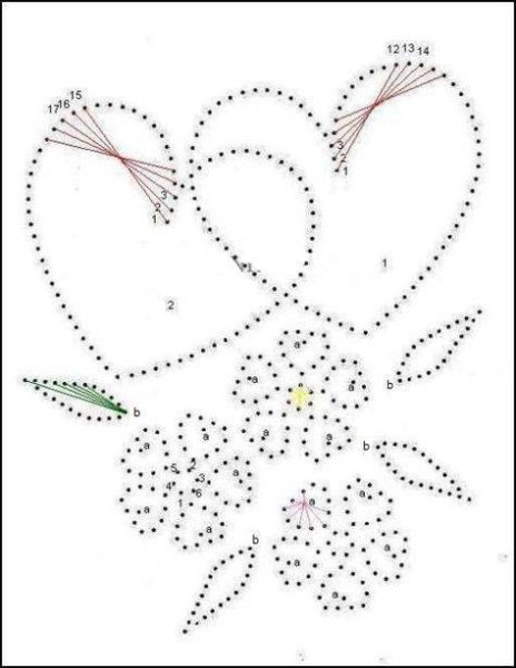 Техника вышивания изонить