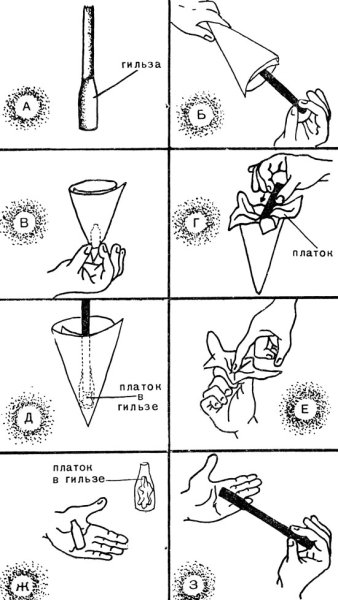 Фокусы для детей 7 лет