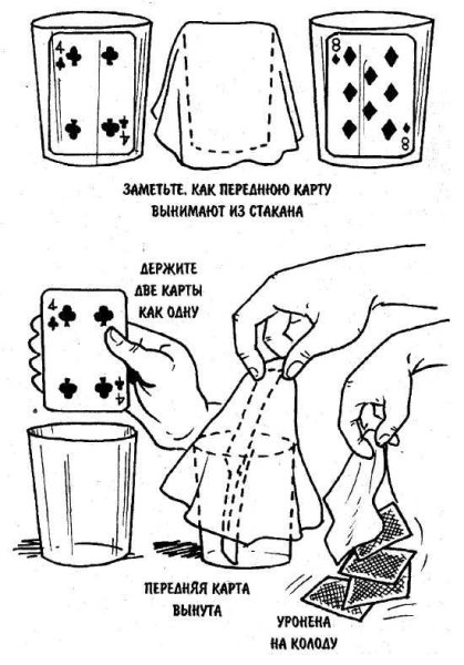 Фокус волшебство