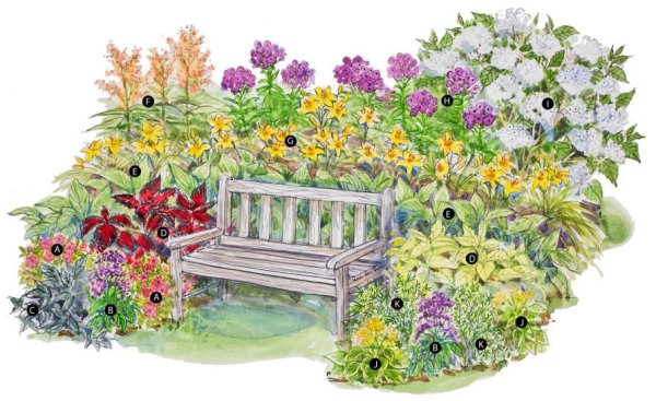 Забор для огорода для детей