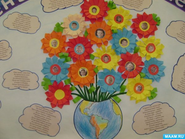 Коллаж на 8 марта в детском саду