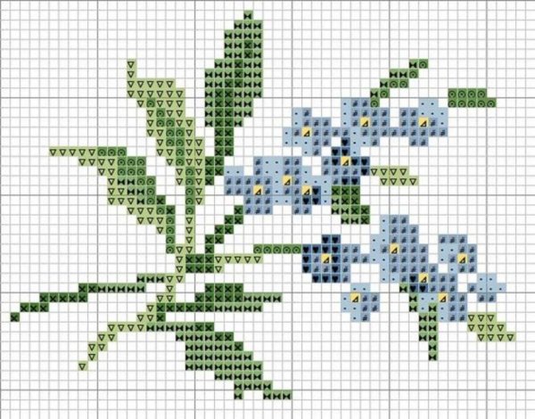 Вышивка крестом для начинающих цветы