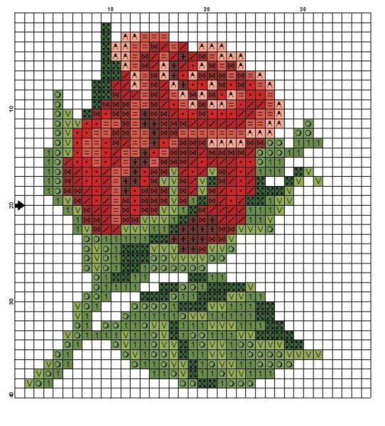 Вышивка крестом цветы