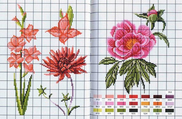 Thea Gouverneur Pansy (Анютины глазки)