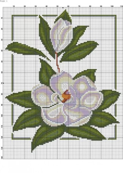 Вышивка крестом для начинающих