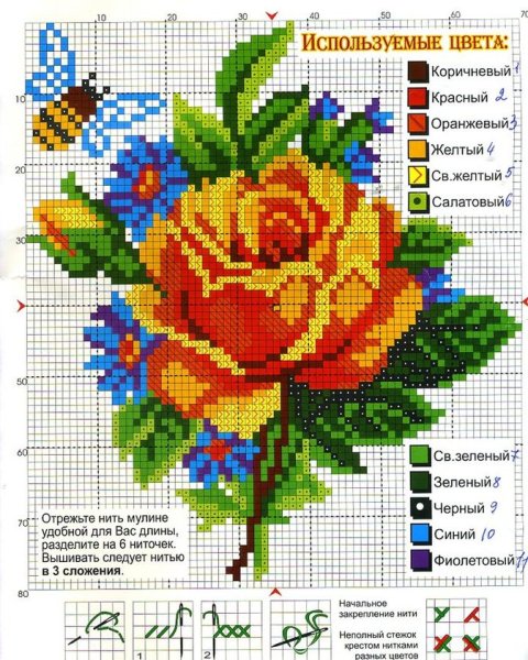 Миниатюрная вышивка цветов