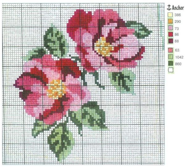 Вышивка цветов крестиком