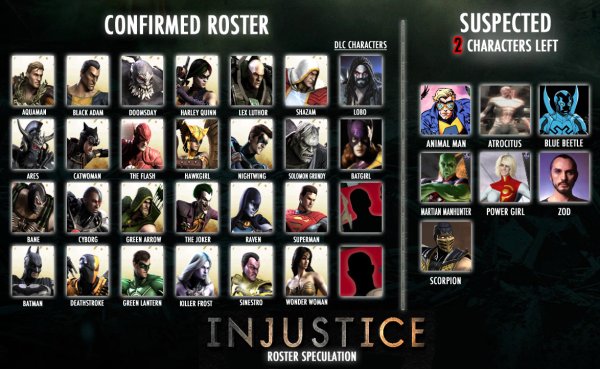 Амонг АС персонажи в реальной жизни