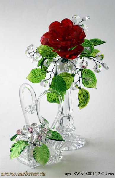 Удивительные изделия из стекла