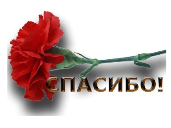 Символ Победы в Беларуси