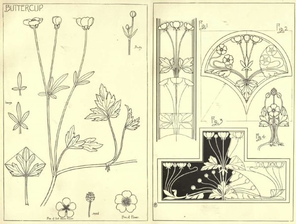 Ар-деко и ар-нуво отличия