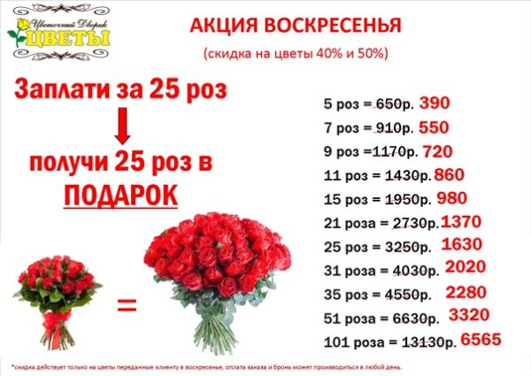 Скидка на розы