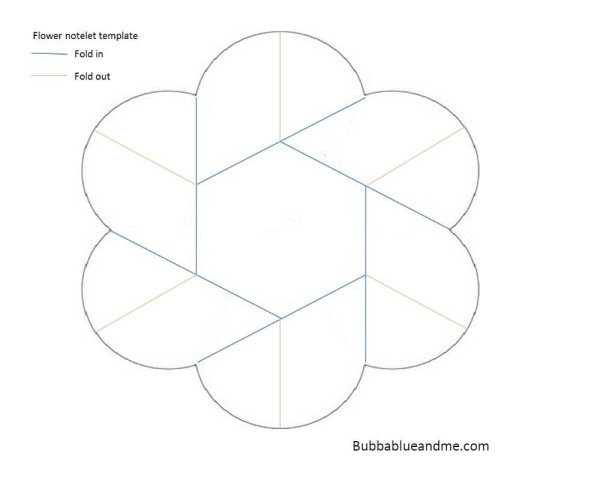 Лэпбук мир растений