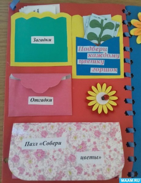 Раскраски для лэпбука