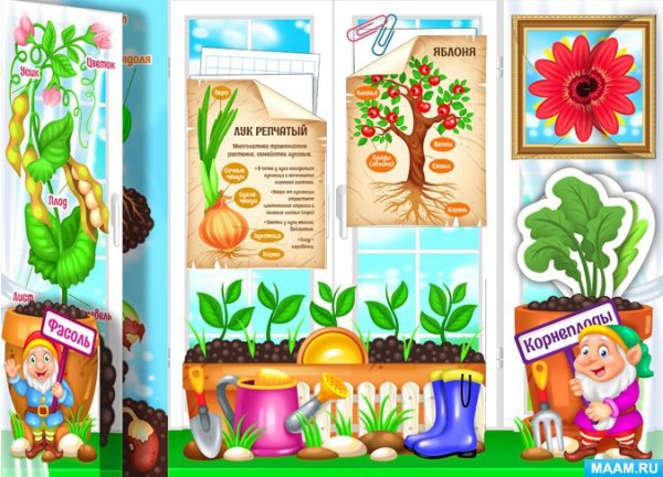 Карманы для лэпбука насекомые