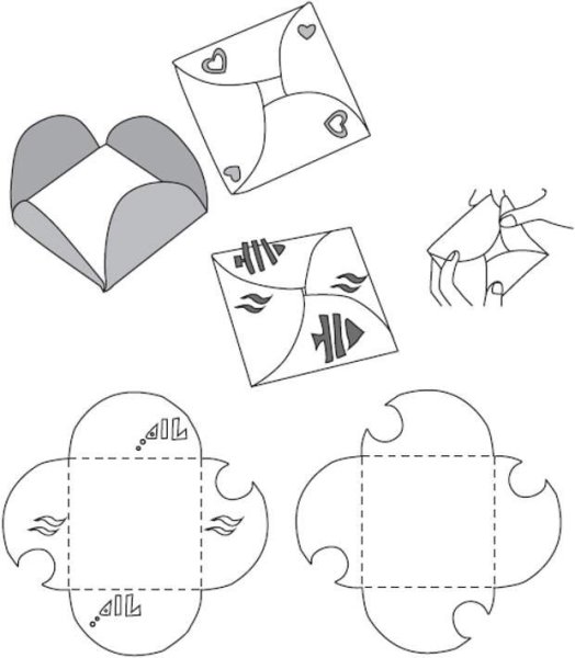 Схема в виде цветка