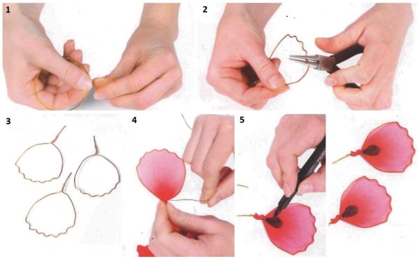 Влагалищное кесарево сечение