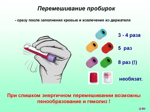 Как вытащить клеща с помощью нитки