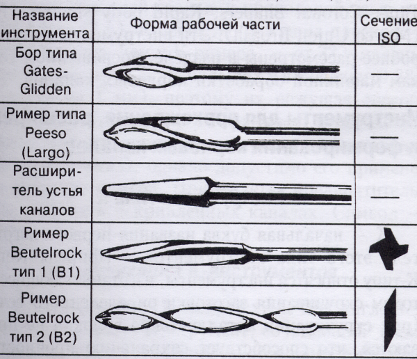 Извлечь палитру из фото