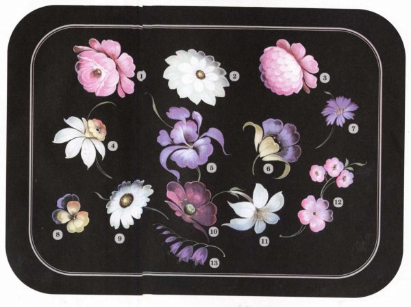 Деревня Жостово завод подносов