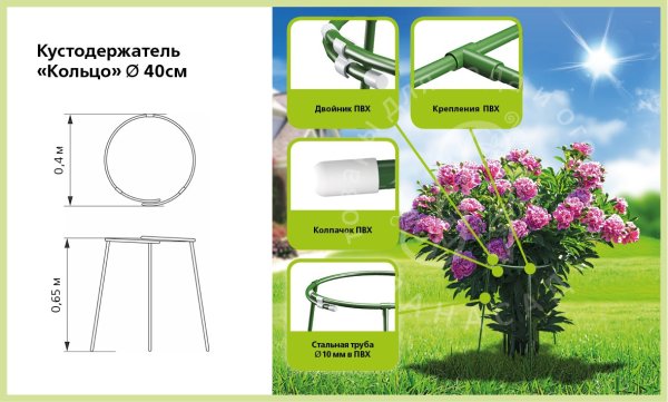 Кустодержатель 74*75 см PALISAD