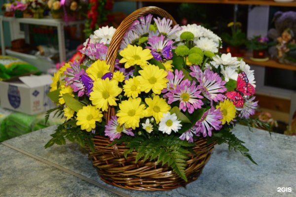 Корзина с цветами