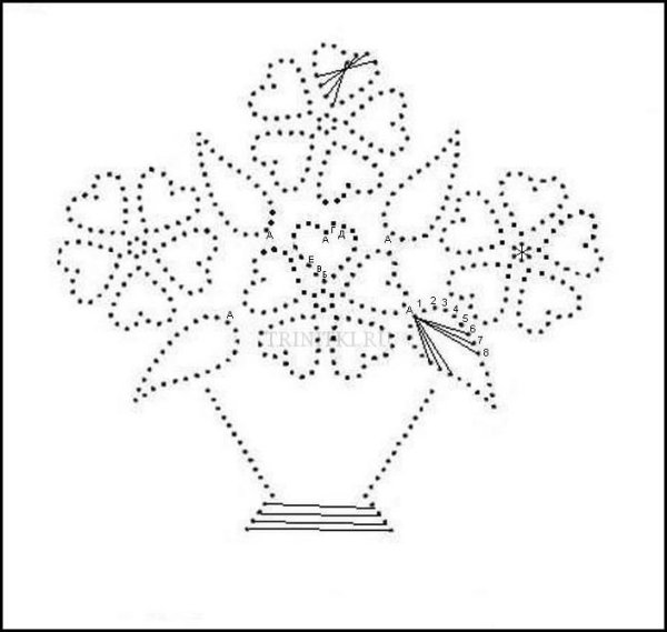 Цветы для обводки