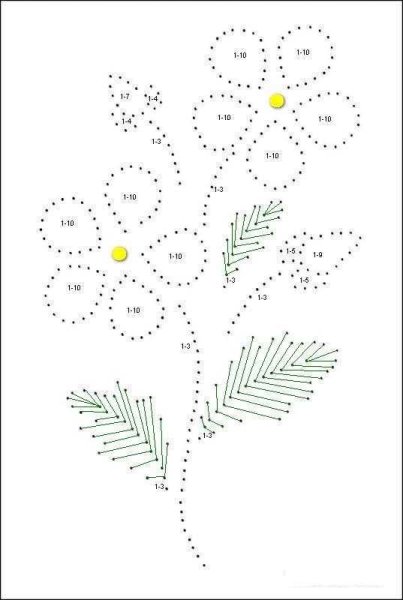 Трафареты для ниткографии для детей