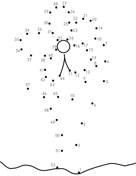 Рисование ватными палочками трафареты