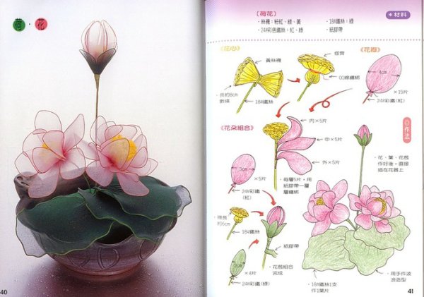 Цветы из капрона