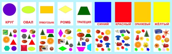 Карточки фигуры для детей