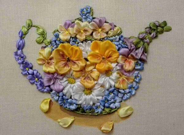 Вышивка лентами цветы