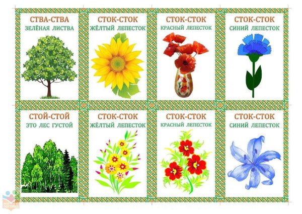 Автоматизация звука с в чистоговорках