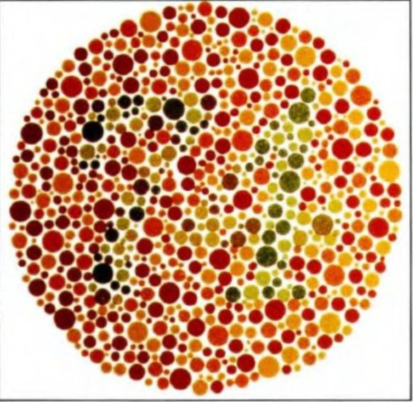 Цифры для зрения окулист