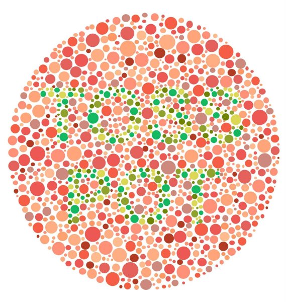 Тест на дальтонизм в военкомате