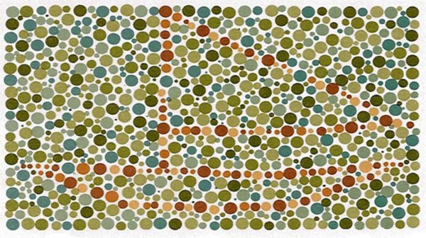 Дальтонизм цветоаномалия