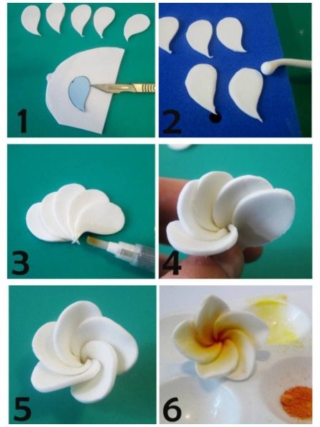 Торт с розами из мастики