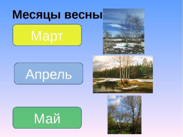 Пробуждение весны