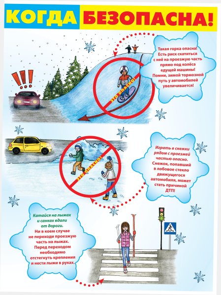 Весна прекрасная Весна опасная