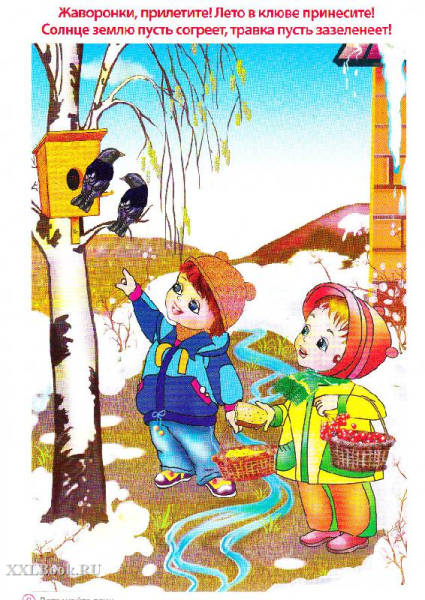 Весенние изменения в природе