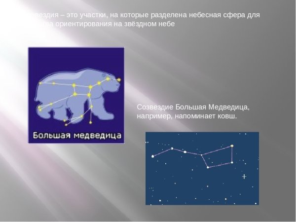 Ковш большая Медведица осенью зимой летом весной
