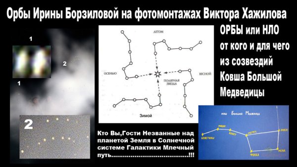 Ковш малой медведицы весной