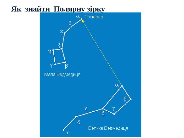 Большой ковш большой медведицы осенью