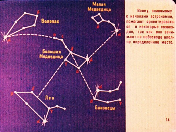 Большая Медведица Созвездие атлас определитель от земли до неба